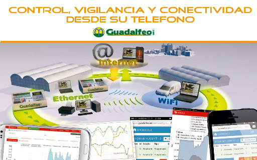 Control, vigilancia y conectividad desde su teléfono